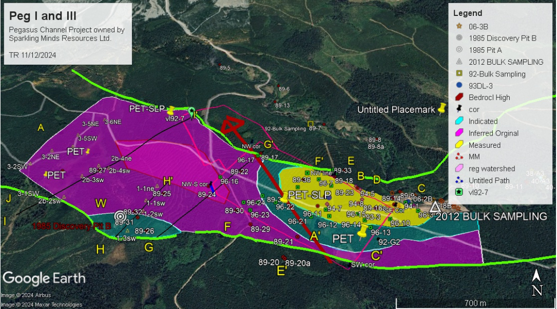 Pegasus Paleochannel Cross Section